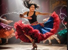 Anapoima recibirá agrupaciones de todo el país en el festival “Danzando con el Sol”